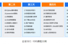 学习网络安全行业“核心”技能！SEC-100：安全要点，助你打开网络安全的大门！