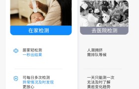 新生儿黄疸仪租赁攻略：如何租到准确又安心的医院同款